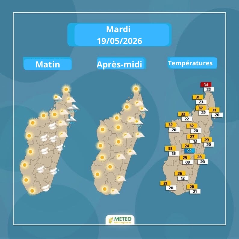 PRÉVISIONS MÉTÉOROLOGIQUES|19 MAI 2026